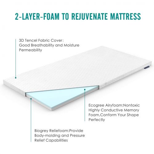  [아마존 핫딜]  [아마존핫딜]Inofia Matratzenauflage 90x200 Matratzentopper Memory Foam Viscoschaum Topper Hoehe 6cm, 2CM ECOGREE AIRYFOAM + 4CM BIOGREY RELIEFOAM, weiss, 100 Nachte Probeschlafen,10 Jahre Garant