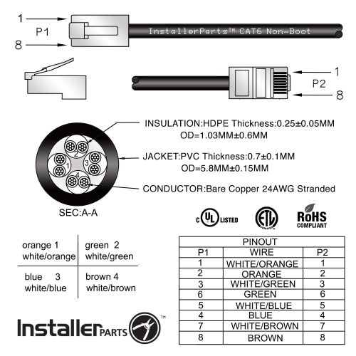  InstallerParts (70 Pack) Ethernet Cable CAT6 Cable UTP Non-Booted 15 FT - Orange - Professional Series - 10GigabitSec NetworkHigh Speed Internet Cable, 550MHZ