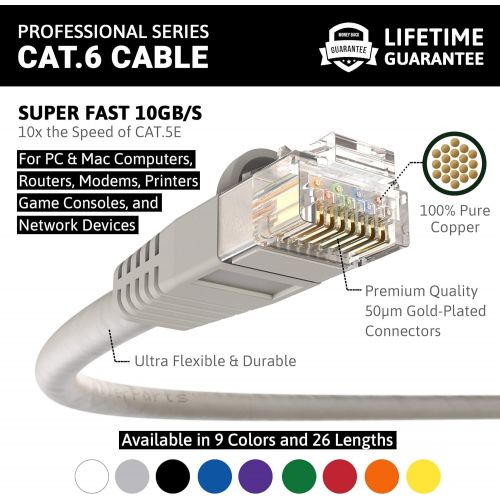  InstallerParts (5 Pack) Ethernet Cable CAT6 Cable UTP Booted 40 FT - White - Professional Series - 10GigabitSec NetworkHigh Speed Internet Cable, 550MHZ