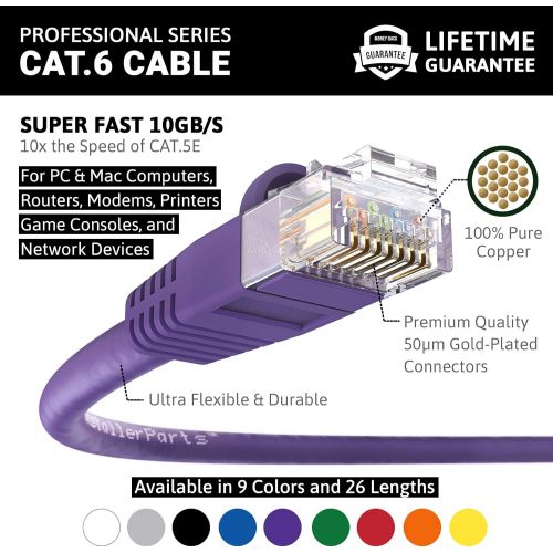  InstallerParts (5 Pack) Ethernet Cable CAT6 Cable UTP Booted 40 FT - White - Professional Series - 10GigabitSec NetworkHigh Speed Internet Cable, 550MHZ