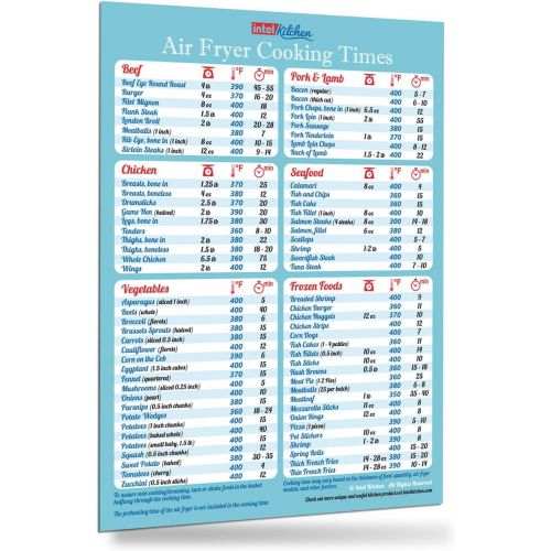  Intel Kitchen Must-Have Air Fryer Accessories Air Fryer Cooking Times All-In-One Magnet Accurate Perfect Instant Guide Big Text Easy To Read Healthy Handy Quick Cheat Sheet Chart 8”x11” Kitchen