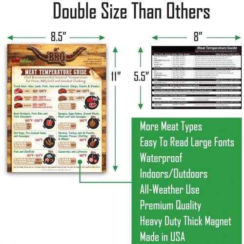  Intel Kitchen Best-Designed Cool Cooking Gift Set: Most Useful Comprehensive Kitchen Metric Measurement Conversion Chart + BBQ Meat Temperature Guide Magnets 8.5x11 Grilling Cooking Baking Recip