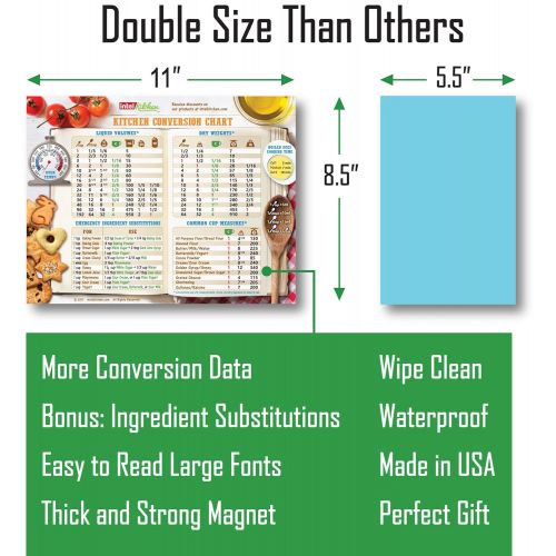  Intel Kitchen Best-Designed Cool Cooking Gift Set: Most Useful Comprehensive Kitchen Metric Measurement Conversion Chart + BBQ Meat Temperature Guide Magnets 8.5x11 Grilling Cooking Baking Recip