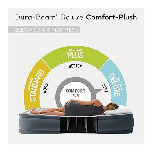 인텍스 INTEX 64411ED Dura-Beam Deluxe Comfort-Plush Elevated Air Mattress: Fiber-Tech - Twin Size - Built-in Electric Pump - 18in Bed Height - 300lb Weight Capacity