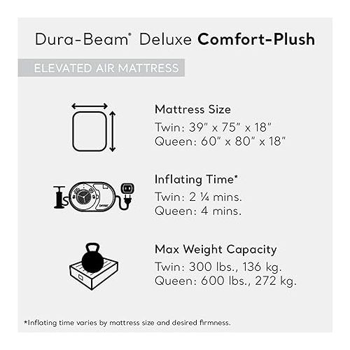 인텍스 INTEX 64411ED Dura-Beam Deluxe Comfort-Plush Elevated Air Mattress: Fiber-Tech - Twin Size - Built-in Electric Pump - 18in Bed Height - 300lb Weight Capacity