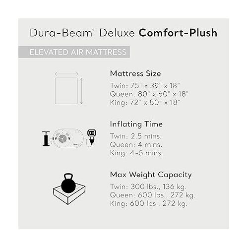 인텍스 Intex Comfort Dura-Beam Airbed Internal Electric Pump Bed Height Elevated (2020 Model)