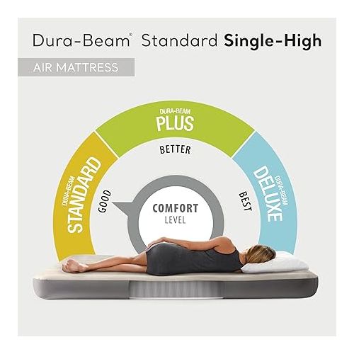 인텍스 Intex 64101E Dura-Beam Standard Single-High Air Mattress: Fiber-Tech - Twin Size - 10in Bed Height - 300lb Weight Capacity - Pump Sold Separately