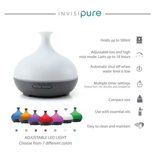  InvisiPure Drop Aromatherapy Diffuser - 300ml - Adjustable Mist, 7 Color LED, and Automatic Shutoff - Gray