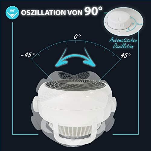  Iris Woozoo by Ohyama PCF-HD18 leiser Tischventilator, mit Oszillation, 34 W, weiss, 26,5 x 25,5 x 28,3 cm