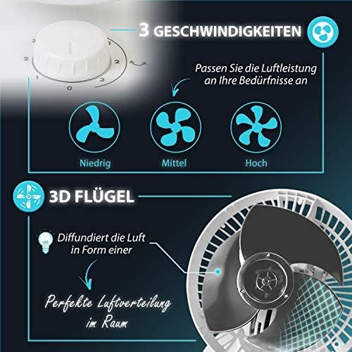  Iris Woozoo by Ohyama PCF-HD18 leiser Tischventilator, mit Oszillation, 34 W, weiss, 26,5 x 25,5 x 28,3 cm