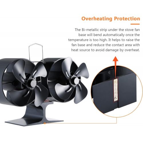  Irishom 8 Blades Aluminum Alloy Fireplace Fan Dual Head Fireplace Heat Powered Stove Fan Wood Stove Fans Silent Eco Friendly with Top Carry Handle for Fireplace Efficient Heat Dist