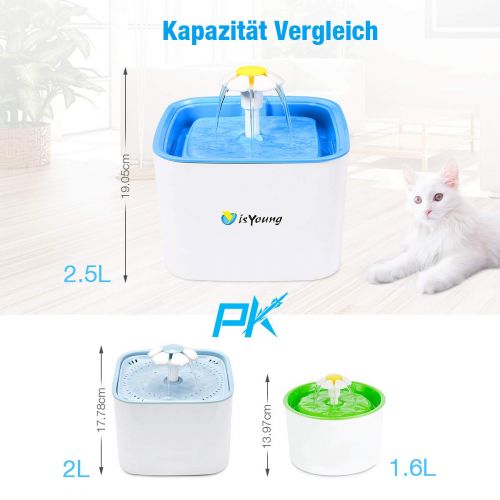  [아마존 핫딜]  [아마존핫딜]IsYoung isYoung Blumentrinkbrunnen 2.5 Liter fuer Katzen und kleine Hunde