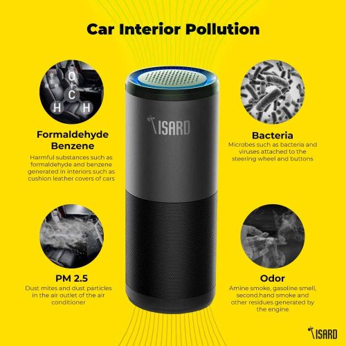  ISARD Air Purifier Portable, UV Light Sterilizer and H13 True HEPA Filter for Allergies and Pets Hair, Smoke, Dust and Odor Eliminator, Air Cleaner for Car Office Bedroom