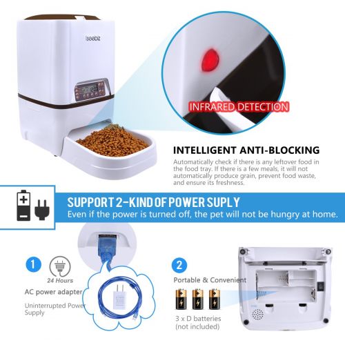  Iseebiz Automatic Pet Feeder, Dogs Cats Food Dispenser with Voice Record Remind, Timer Programmable, Portion Control, Distribution Alarm, IR Detect, 4 Meals a Day for Dogs Cats