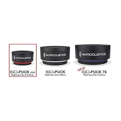  IsoAcoustics Iso-Puck Series Acoustic Isolators (Iso-Puck Mini, 6 lbs max/Unit, 16-Pack)