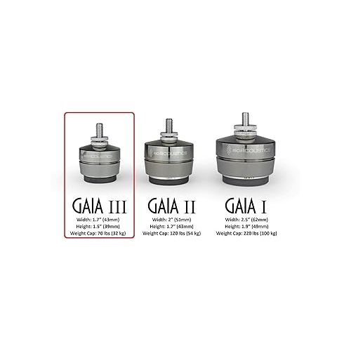  IsoAcoustics Gaia Series Isolation Feet for Speakers & Subwoofers (Gaia III, 70 lb max) - Set of 4