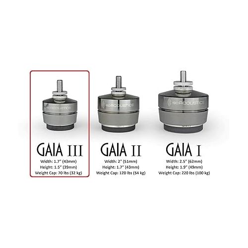  IsoAcoustics Gaia Series Isolation Feet for Speakers & Subwoofers (Gaia III, 70 lb max) ? Set of 4