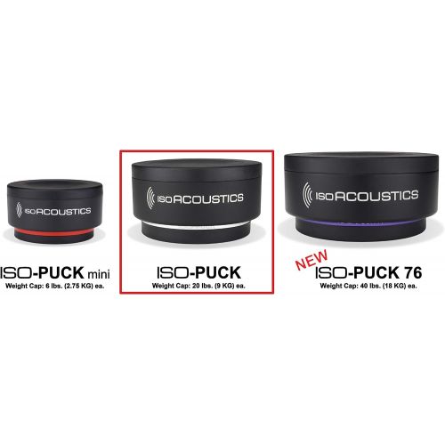  IsoAcoustics Iso-Puck Series Acoustic Isolators (Iso-Puck, 20 lbs max/Unit, 4-Pack)