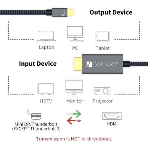  [아마존베스트]Ivanky ivanky Mini Displayport(Thunderbolt) to HDMI Cable 6.6ft Nylon Braided [Optimal Chip Solution, Aluminum Shell] for MacBook Air/Pro, Surface Pro/Dock, Monitor, Projector, More - Spa