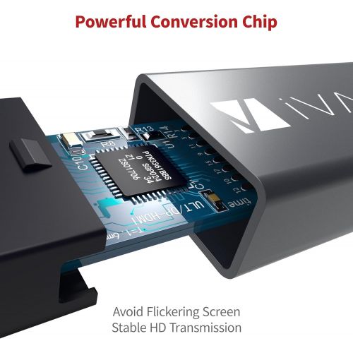  [아마존베스트]Ivanky ivanky Mini Displayport(Thunderbolt) to HDMI Cable 6.6ft Nylon Braided [Optimal Chip Solution, Aluminum Shell] for MacBook Air/Pro, Surface Pro/Dock, Monitor, Projector, More - Spa