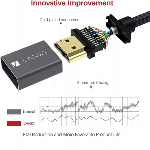  [아마존베스트]Ivanky 4K HDMI Cable 10 ft, iVanky High Speed 18Gbps HDMI 2.0 Cable, 4K HDR, HDCP 2.2, 3D, 2160P, 1080P, Ethernet - Braided HDMI Cord 30AWG, Audio Return(ARC) Compatible UHD TV, Blu-ray,