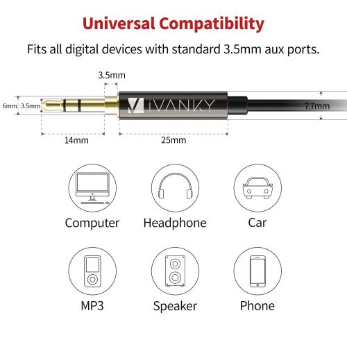  [아마존 핫딜]  [아마존핫딜]Ivanky iVANKY Aux Kabel, Klinkenkabel 3,5mm(Kupferhuelse/Hi-Fi Sound) 2,4M, Audio Kabel kompatibel mit Kopfhoerer, Beats, Sony, iPhone, Echo dot, Smartphones, MP3 Player -Schwarz