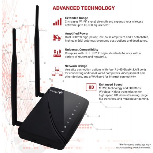  Ivation Internet WiFi Booster High Power Wireless-N 600mW Range Extender Wi Fi Wireless Repeater with MIMO Technology Increases Internet Range Strength & Coverage of Wireless Signals Up to