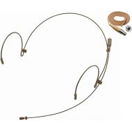 J K Pro Earhook Headset Headworn Microphone MIC-J 071S Compatible with Shure Wireless System - Mini XLR TA4F Detachable Cable
