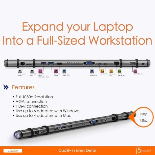  J5create Ultra Docking Station JUD500
