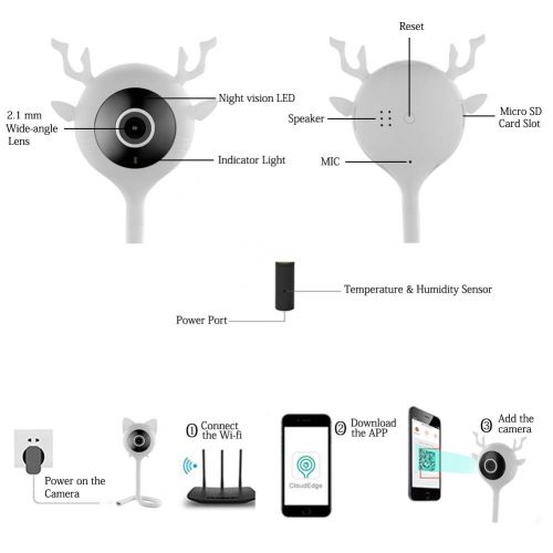  JANEDI Cute Deer Cat Style Baby Monitor Temperature and Humidity Display Real Baby Crying Alarm System Lullaby Music 1080 P Ultra-Clear Night Vision Motion Alarm Function Two-Way Voice (W