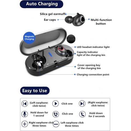  [아마존 핫딜] True Wireless Earbuds,Simlux Bluetooth 5.0 Headphones with 25H Playtime TWS Easy-Pair 3D Noise Canceling in-Ear Built-in Mic Earphones,Waterproof Sports Bluetooth Headset with Char