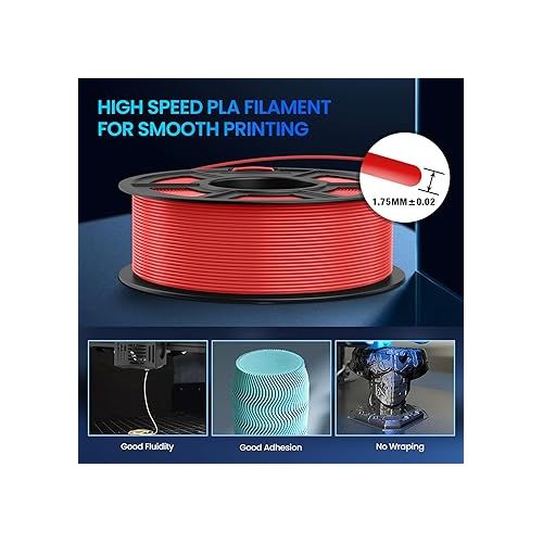  JAYO High Speed PLA Filament 1.75mm, PLA 3D Printer Filament for Fast Printing up to 600mm/s, High Flowable PLA Filament Dimensional Accuracy +/- 0.02mm, 1.1KG Spool(2.42 LBS), Grey