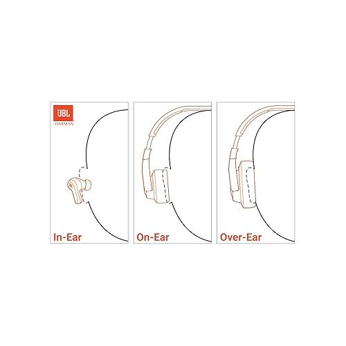 제이비엘 JBL Vibe Beam - True Wireless JBL Deep Bass Sound Earbuds, Bluetooth 5.2, Water & Dust Resistant, Hands-free call with VoiceAware, Up to 32 hours of battery life (Black)