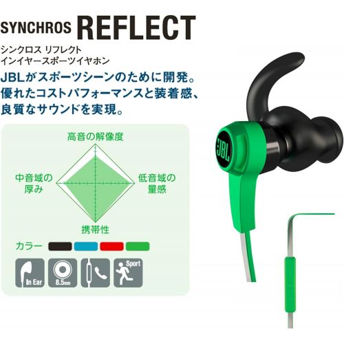 제이비엘 JBL Synchros Reflect Black (japan Import)