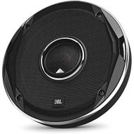 JBL Stadium GTO620 High-Performance Multi-Element Speakers and Component Systems