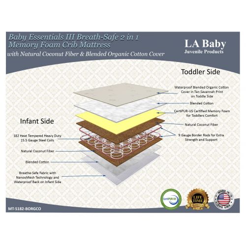  L.A. Baby LA Baby Essentials III Breath-Safe 2 in 1 Memory Foam Crib Mattress with Natural Coconut Fiber & Blended Organic Cotton Cover
