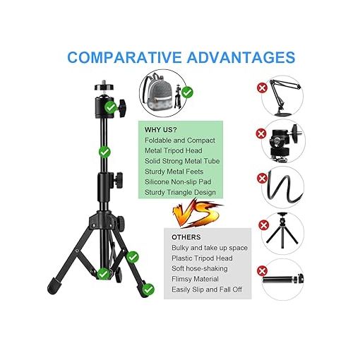  Webcam Tripod Stand Extendable Desktops Tripod for Camera/Phone/Webcam, Desk Tripod Webcam Mount Holder Compatible with Logitech Stream Webcam C925e C922x C922 C930e C930 C920 C615 /iPhone/Ring Light