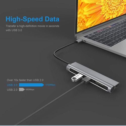 JFONG USB C Hub Ultra Aluminum Slim USB C Adapter with USB 3.0 Ports TF/SD Card Reader HDMI Port Type C Power Delivery Compatible for MacBook Pro Chromebook Phone Hard Flash Drive Other