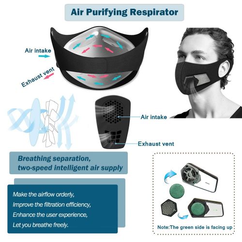  JINSERTA Smart Electric Dust Mask Anti-Pollution Mask Air Purifying Respirator Adjustable Wind Speed With Exhalation Valve&N95 Filters, Filter Car Exhaust Gas, Pollen, Pm2.5
