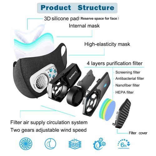  JINSERTA Smart Electric Dust Mask Anti-Pollution Mask Air Purifying Respirator Adjustable Wind Speed With Exhalation Valve&N95 Filters, Filter Car Exhaust Gas, Pollen, Pm2.5