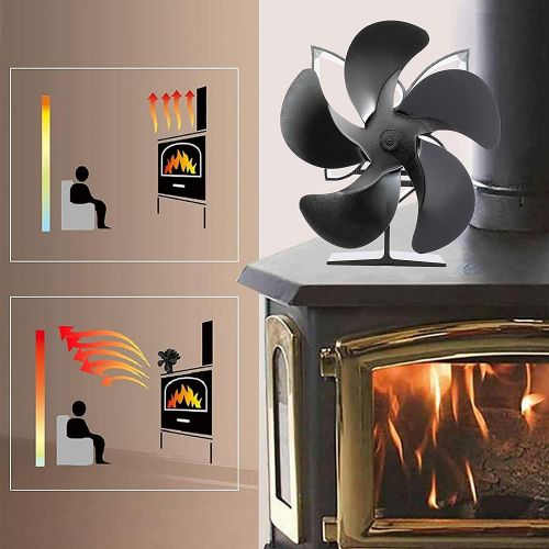  JIU SI Wood Stove Fan, 5 Blade Fireplace Fan, Heat Powered Stove Fan with Aviation Grade Aluminium, Stove Fans Non Electric for Wood/Log Burner/Fireplace (Color : A)
