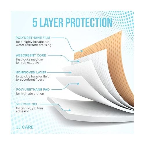  JJ CARE Silicone Foam Dressing [Pack of 5], 4x12 Silicone Bandages for Wounds, Absorbent Foam Dressing with Adhesive Border, Medical Bandage with Showerproof Adhesive