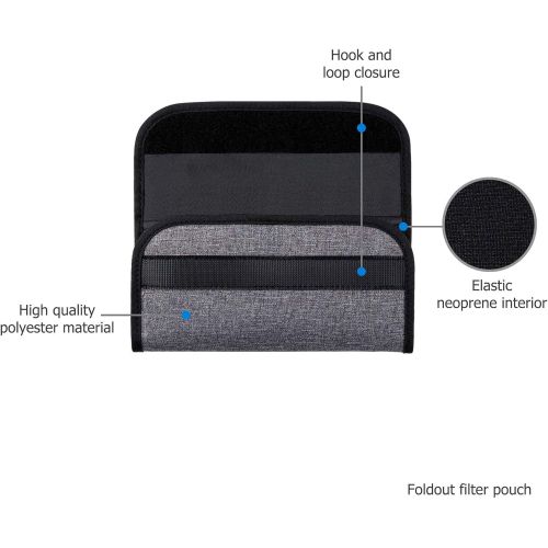  JJC Camera Lens Filter Pouch Case 4 Pockets for Circular Filters Up to 82mm(37mm, 40.5mm, 49mm, 52mm, 55mm, 58mm, 62mm, 67mm, 72mm, 77mm), UV ND CPL Filter Storage Holder with Padded E