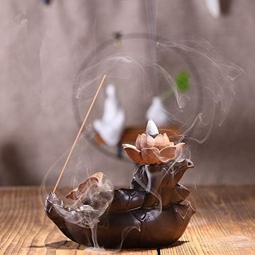  인센스스틱 JJSPP Backflow Incense Cones Burner Lotus Pond Creative Classical Home Decor Burner Incense Stick Holder Censer