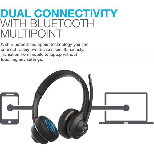  JLab Go Work Wireless On-Ear Headphones with Boom Mic Bluetooth or Wired Office Headset Multipoint Connect 45+ Hours Playtime Clear Calls and Video Calls Using Your Computer or Mob