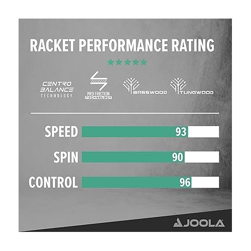  Joola Rosskopf Table Tennis Bat