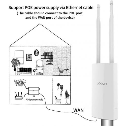  Comfast COMFAST AC1200 High Power Outdoor Wireless Access Point with Poe, 2.4GHz 300Mbps or 5.8GHz 867Mbps Dual Band 802.11AC Wireless WiFi Access PointsRouterBridge, Used for Outdoor Wi