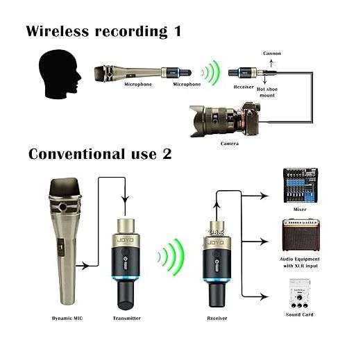  JOYO 5.8GHz Wireless Microphone System Adapter Wireless XLR Microphone Transmitter & Receiver Wireless Mic 4 Channels for Audio Mixer, PA System and DSLR Camera (MW-1)