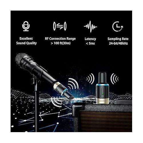  JOYO 5.8GHz Wireless Microphone System Adapter Wireless XLR Microphone Transmitter & Receiver Wireless Mic 4 Channels for Audio Mixer, PA System and DSLR Camera (MW-1)