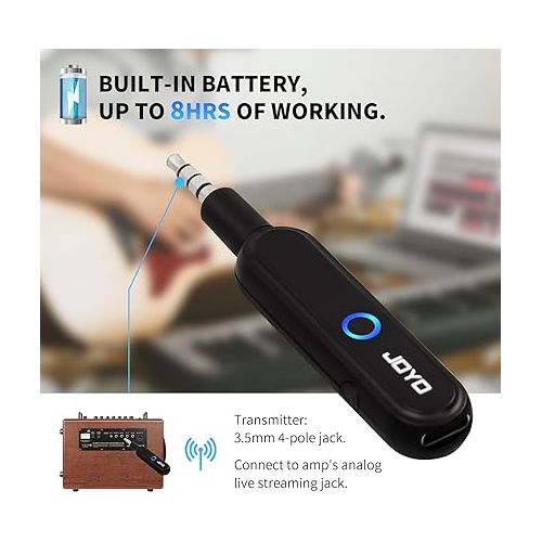  JOYO Wireless Audio Interface Transmitter and Receiver for Live Streaming Amplifier 3.5mm Stereo Recording and Playing with Phone Tablet & PC Background Music, with Type USB C & Lightning (JW-05R)